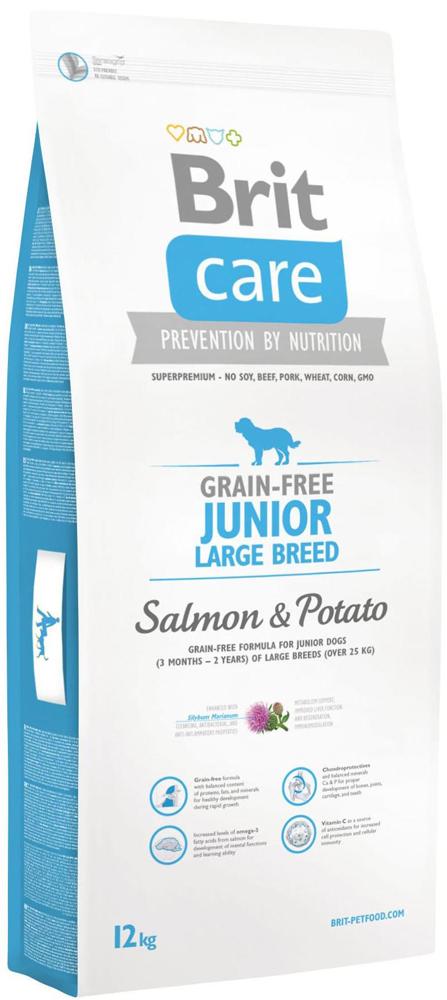 Brit Care (Брит Кеа) Grain-free Junior Large Breed (12 кг) Беззерновой корм для щенков крупных пород с лососем